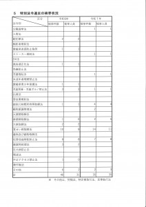 20260302082539_00001