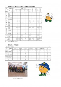 20260302083130_00001